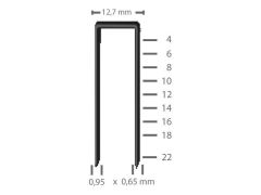 Okçu 8022 80 Serisi Havalı Zımba Teli 22mm (1 Koli = 30 Paket)