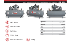 GAP Kompresör 500 Litre 8 Bar 10 HP Pistonlu Yağlı Hava Kompresörü GP390
