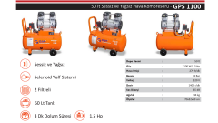 Gap Kompresör GPS1100 50 Litre 1,5 Hp Yağsız Sessiz Hava Kompresörü