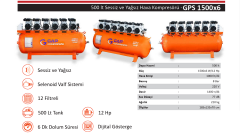 Gap Kompresör GPS1500x6 500 Litre 12 Hp Yağsız Sessiz Hava Kompresörü