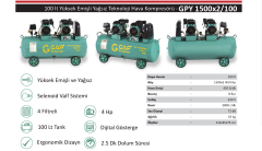Gap Kompresör 100 Litre 4 Hp Hava Kompresörü GPY1500X2-100 Yağsız Sessiz Hızlı Kompresör