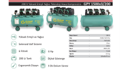 Gap GPY1500X3-200 200 Litre 6 Hp Yüksek Emişli-Hızlı Yağsız Sessiz Hava Kompresörü