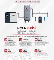 Gap Kompresör DepoÜstüGpv10A 500 Litre 10 Hp Depo Üstü Vidalı Hava Kompresörü
