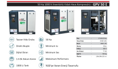 Gap Kompresör Gpv50E 1000 Litre 50 Hp Hava Kompresörü İnvertörlü Vidalı Kompresör