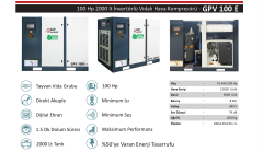 Gap Gpv100E 2000 Litre 100 Hp İnvertörlü Vidalı Hava Kompresörü
