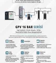 Gap 16BarGpv30E 1000 Litre 30 Hp 16 BAR İnvertörlü Vidalı Hava Kompresörü