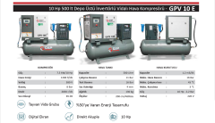 Gap DepoÜstüGpv10E 500 Litre 10 Hp Depo Üstü İnvertörlü Vidalı Hava Kompresörü