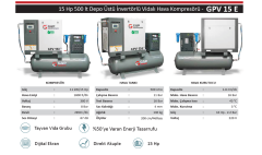 Gap DepoÜstüGpv15E 500 Litre 15 Hp Depo Üstü İnvertörlü Vidalı Hava Kompresörü
