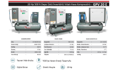 Gap Kompresör DepoÜstüGpv20E 500 Litre 20 Hp Depo Üstü İnvertörlü Vidalı Hava Kompresörü
