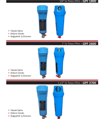 Gap Kompresör GPF3700 1-1/2'' Hava Kompresörü Su Tutucu Filtresi